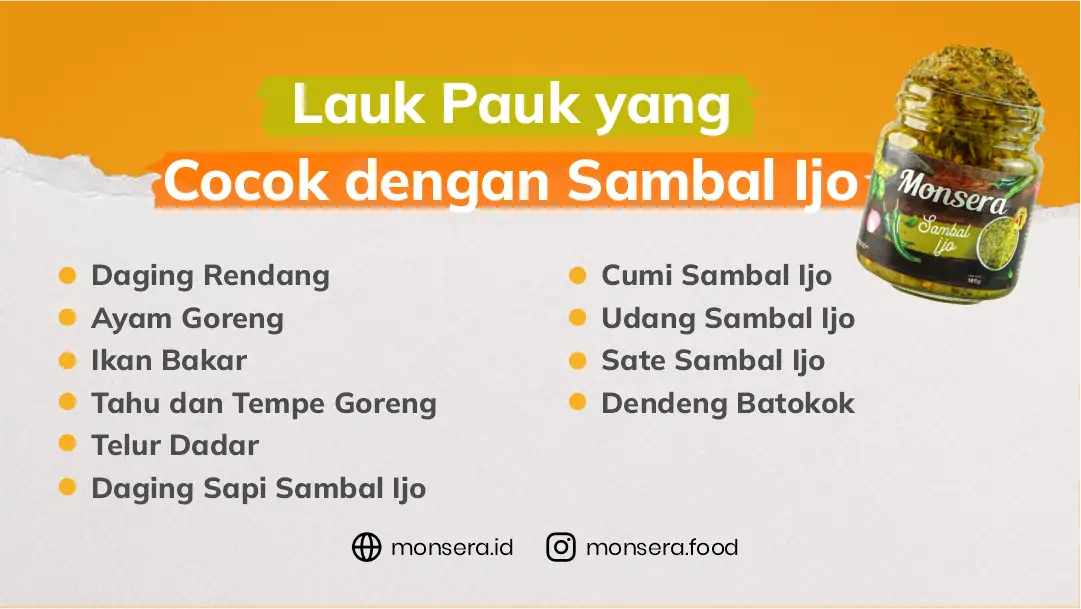 Lauk Pauk yang Cocok dengan Sambal Ijo