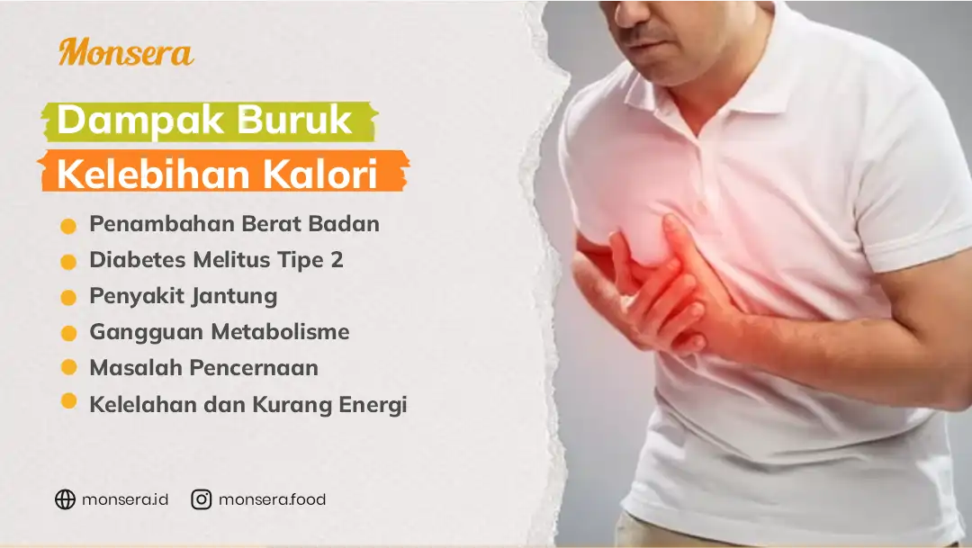 Dampak Buruk Kelebihan Kalori